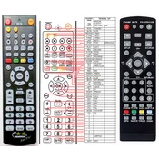 General ECG DVD2280DVB-T - compatible General-branded remote control