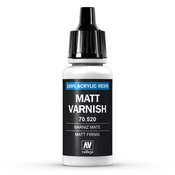 Permanent Mat Varnish