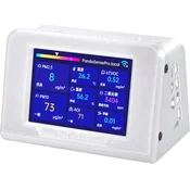 BIGTREETECH Panda Sense Pro - 1 k.