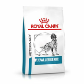 Royal Canin | Dog Anallergenic