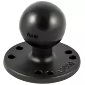 RAM-202U