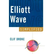 Elliott Wave Simplified