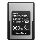 SanDisk Professional PRO-CINEMA