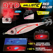 Pušča DTD 10156 Ballistic Red Killer 3.0B