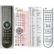General ODYS MULTIFLAT CINEMA II - združljiv daljinski upravljalnik znamke General
