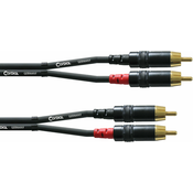 Cordial CFU 0,3 CC 0,3 m Audio kabel