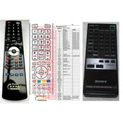 General SONY RMT-3000 - združljiv daljinski upravljalnik znamke General