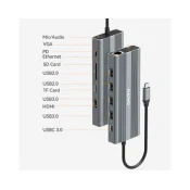MAIWO USB Tip-C 12 u 1 Docking KH12RHV