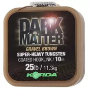 DARK MATTER TUNGSTEN COATED BRAID WEED GREEN 25lb 10m (KDMCW25)