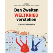Den Zweiten Weltkrieg verstehen