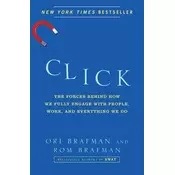 Click