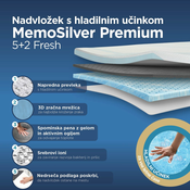 Vitapur MemoSilver Premium Fresh nadvložek, 160 x 200 cm