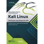 Kali Linux - testiranje neprobojnosti veba