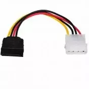 KABEL PRETVORNIK MOLEX - SATA 15cm Sinnect