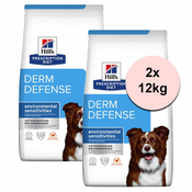Hills Prescription Diet Canine Derm Defense 2x12 kg