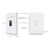 Ubiquiti UTR, potovalni usmerjevalnik UniFi