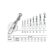Vrtljivke Daiwa Rolling Safety Snap TB-4/Vel. 6-20