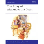 Army of Alexander the Great