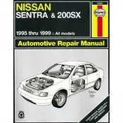 Nissan Sentra & 200Sx