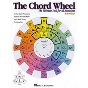 Chord Wheel