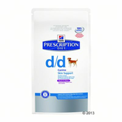 Hills Prescription Diet d/d Food Sensitivities - raca & riž - Varčno pakiranje: 2 x 12 kg