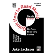 Quick How to Read Music