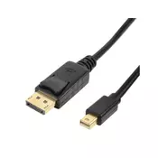 S-BOX Kabl (880) DisplayPort (muški) na mini DisplayPort (muški) 2m
