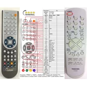 General TOSHIBA CT-844, 076N0GQ010 - compatible General-branded remote control