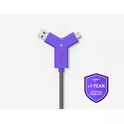 Logitech One year extended warranty for Logitech Swytch