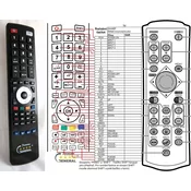 General SHARP RRMCGA342WJSA - compatible General-branded remote control