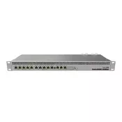 MikroTik RB1100AHx4 Dude Edition