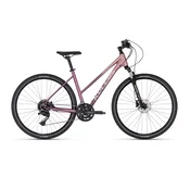 KELLYS Pheebe 70 Rosy Violet S 28, 2025