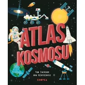 Atlas kosmosu