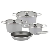 GSW SET POSOD STRATOS