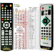 General axil RT302 - compatible General-branded remote control