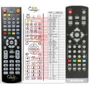 General EVOLVEO APOLLO HD5050, SCORPION - compatible General-branded remote control