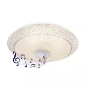 LED PLAFONJERA