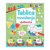 Vježbenica Tablica množenja
