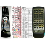 General JVC RM-RXVB90 - compatible General-branded remote control