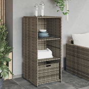 Vrtni ormaric za pohranu sivi 50x55x115 cm od poliratana