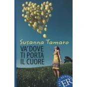 Va dove ti porta il cuore