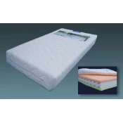 LINEAFLEX LEŽIŠČE BIOBASE ERGONOMIC 120X190