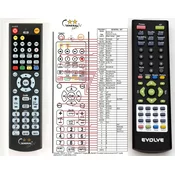 General EVOLVEO VENUS DUAL - združljiv daljinski upravljalnik znamke General
