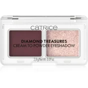 Catrice Diamond Treasures duo senčila za oči odtenek 060 Burgundy Glitz 2.8 g
