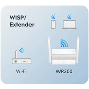 Cudy WR300 N300 Wi-Fi Router, Chipset MediaTek, router/AP/ Repeater/WISP 4xLAN, 2x5dBi