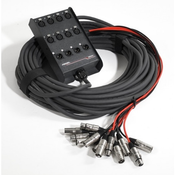 PROEL MULTICORE STAGE BOX EBN804LU10