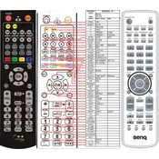 General BENQ DE-350 - združljiv daljinski upravljalnik znamke General