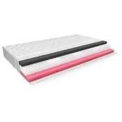 Dvostrani Dušek Trinity Foam