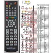 General JVC RM-STHC91U - združljiv daljinski upravljalnik znamke General
