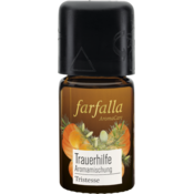 Farfalla Mirisna mješavina Tristesse Aroma - 5 ml